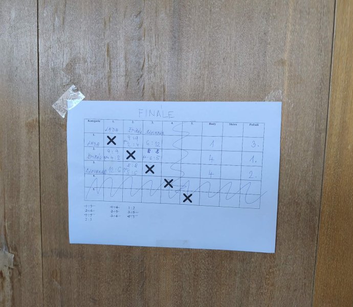 Obrázek galerie 19927