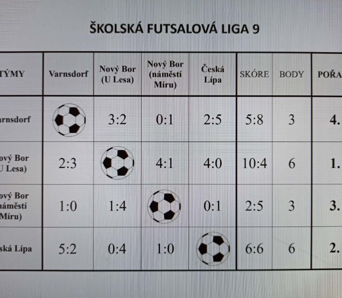 Obrázek galerie 19397